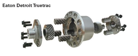 Eaton Tcpd Differential Carrier, Detroit Truetrac ®, GM 14 Bolt 10.5 Inch Ring Gear Axle, Limited Slip Differential, 30 Spline – 915A545