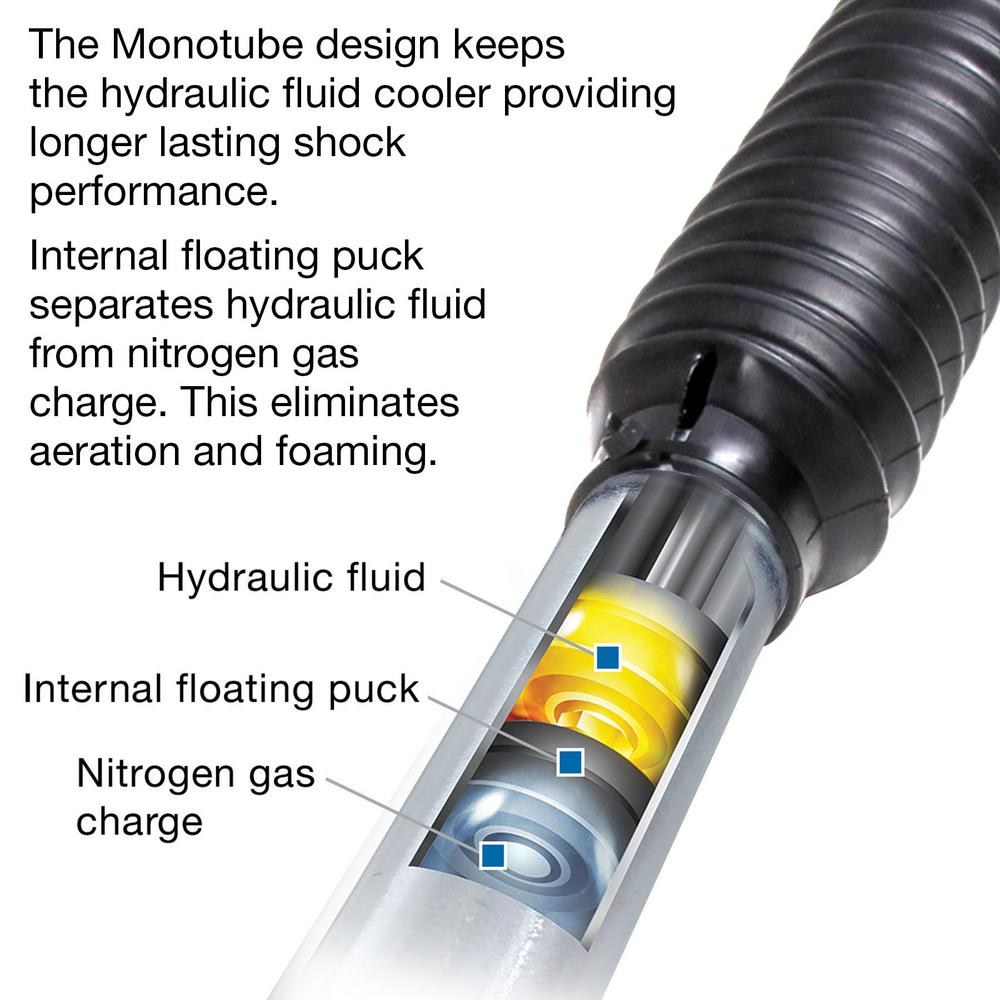 Pro Comp Sus Shock Absorber, Pro Runner Monotube, Nitrogen Gas Charged Mono Tube, Non Adjustable, Black Shock Boot Included, Single – ZX2006