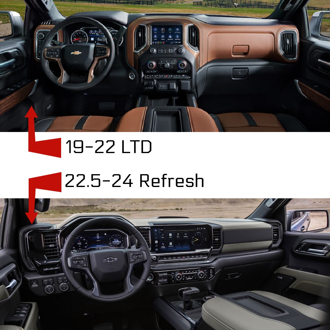 Edge Computer Programmer, Evolution CTS3, Performance, IN-Cabin with Touchscreen, With Rev Limiter – 85452-K