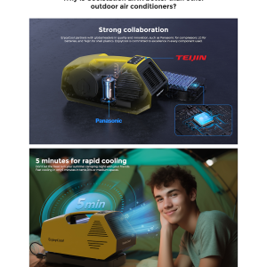 Enjoy Cool Air Conditioner, Link Series, Portable, 2380 Btu, Non Ducted, Yellow, 100 to 240 Volt AC/ 24 Volt DC – LFL-AC-YELLOW