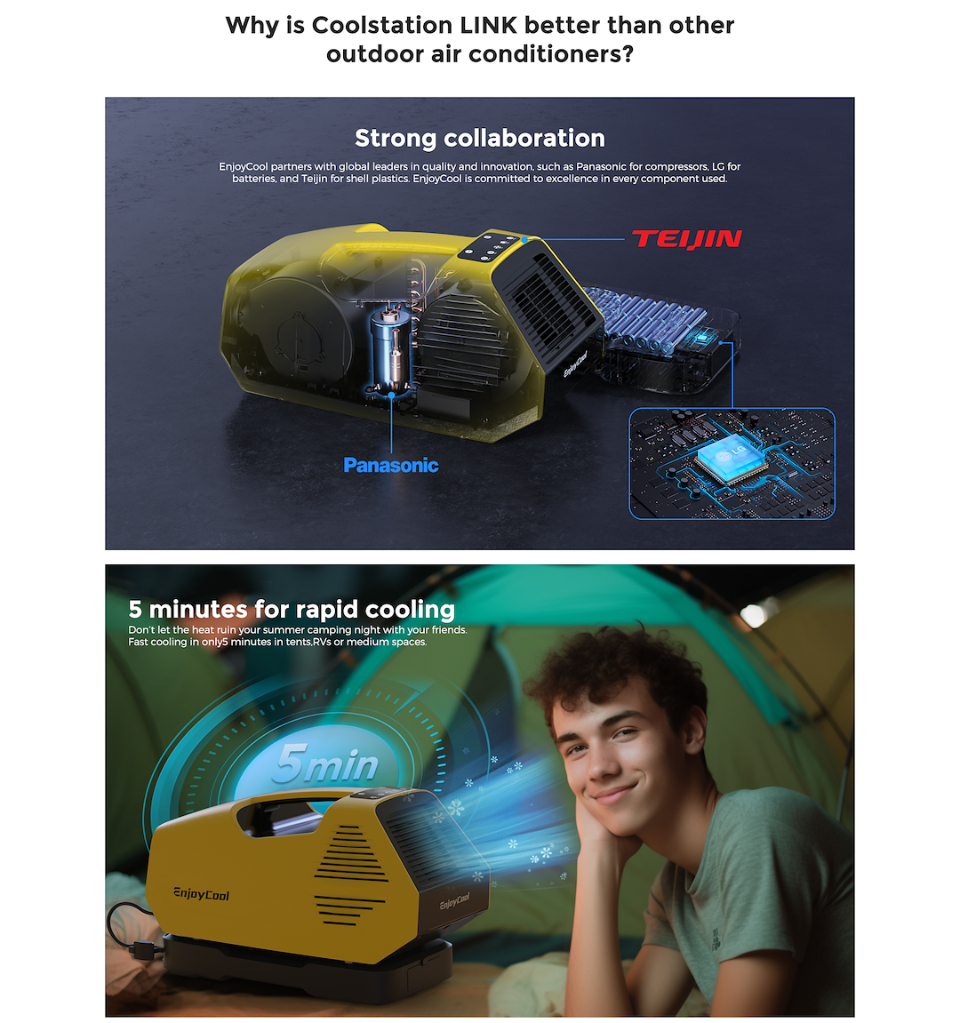Enjoy Cool Air Conditioner, Link Series, Portable, 2380 Btu, Non Ducted, Yellow, 100 to 240 Volt AC/ 24 Volt DC – LFL-AC-YELLOW
