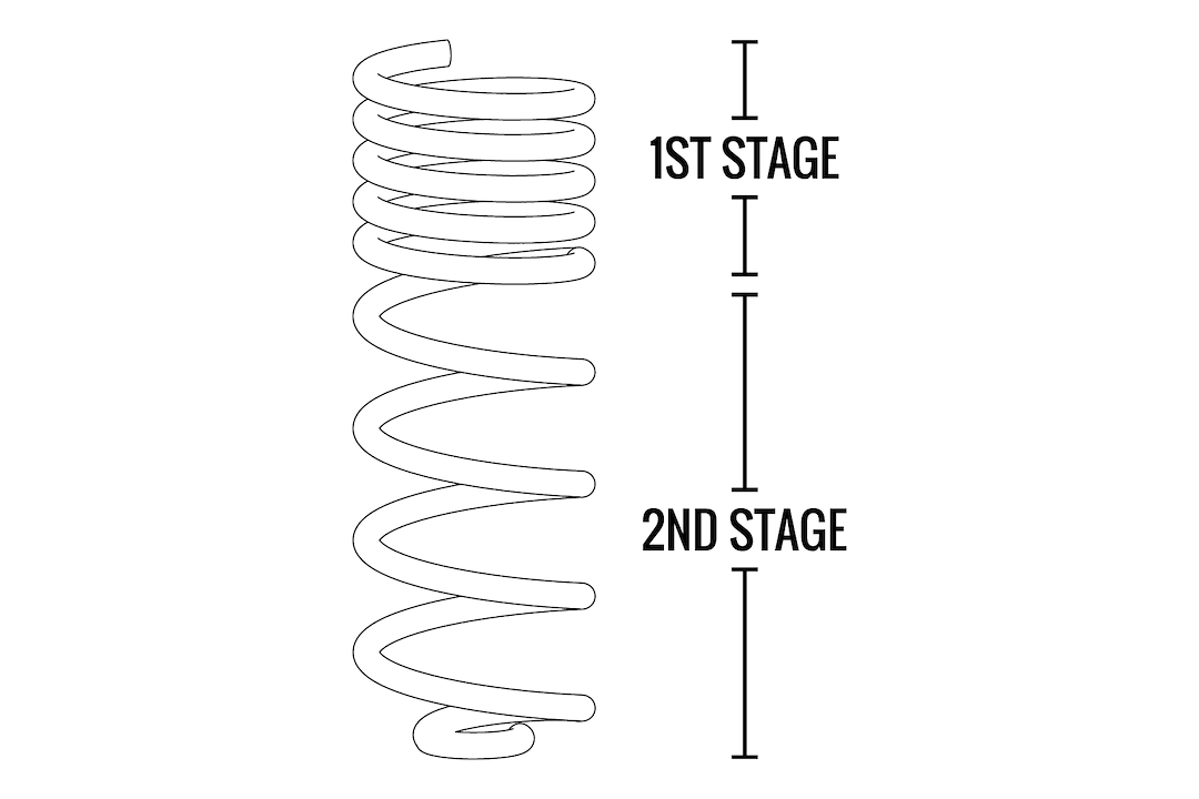 Fabtech Coil Spring, Long Travel, 5 Inch Lift, Painted, Black, Set of 4 – FTS24154