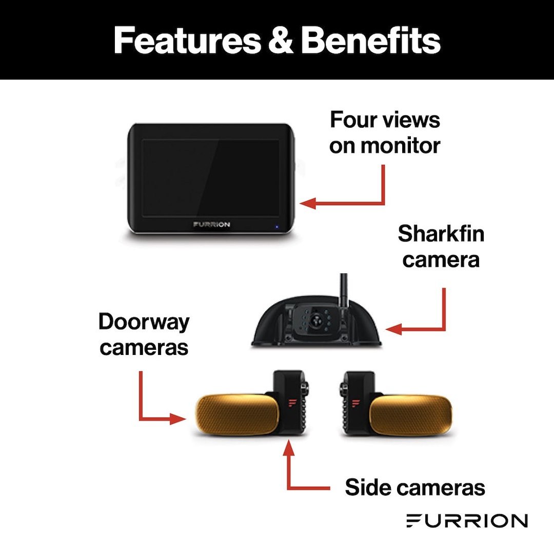 Furrion Backup Camera, Vision S, Digital Wireless Observation/ Back Up System – FOS07TAEN
