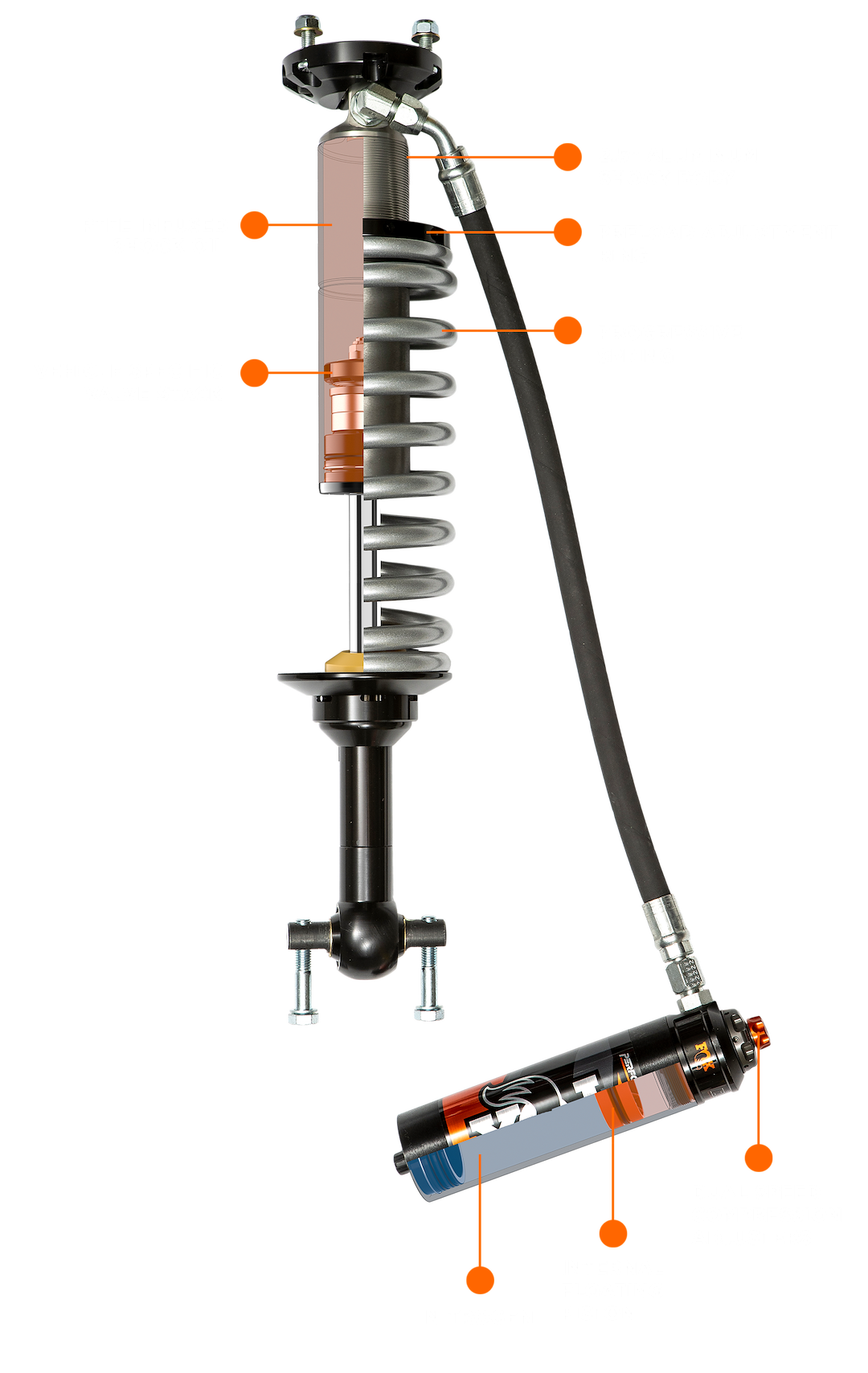 Fox Racing Shox Coil Over Shock Absorber, 2.5 Factory Series, Dual Speed Compression (dsc) Adjustment for High and Low Speed Dampening – 883-06-209