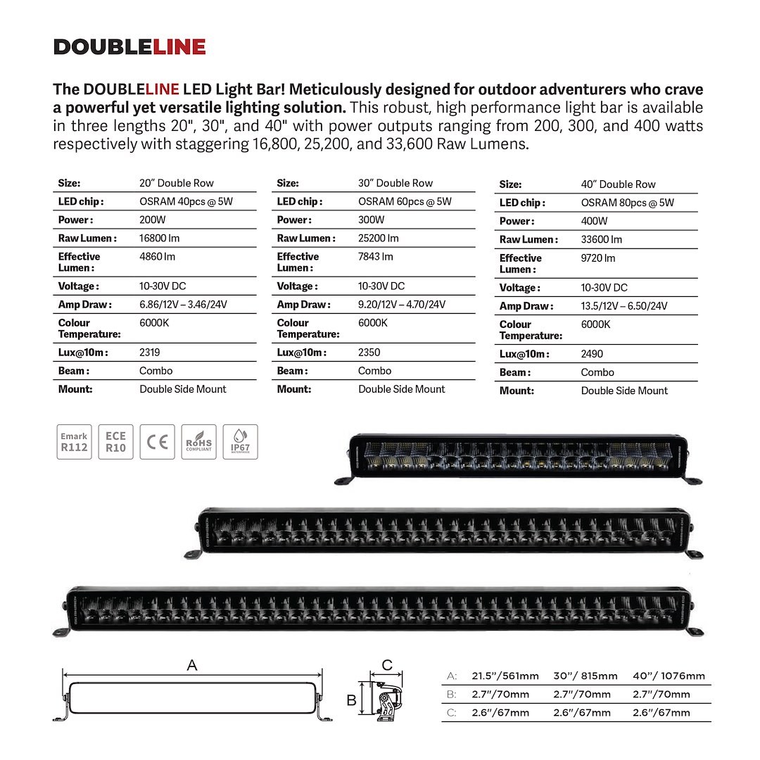 Go Rhino Light Bar, Blackout Series, LED Bulb, 21.5 Inch Length, 40 Osram 5 Watts, 200 Watts at 6.86/12 Volt – 3.46/24 Volt, Combo Beam – 752002111CDS