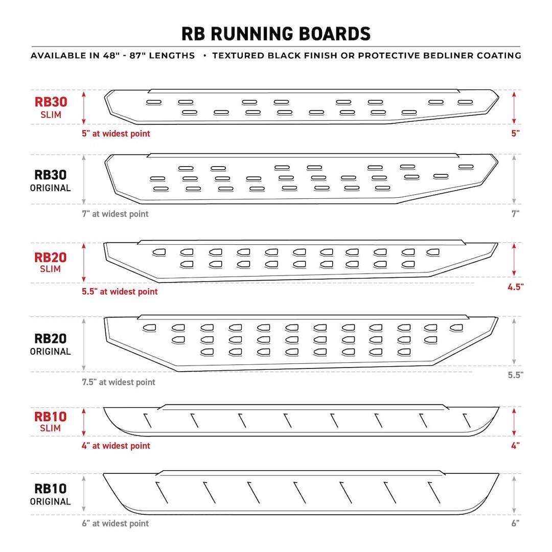 Go Rhino Running Board, RB30, Textured, Black, Galvanized Steel, Unlighted, Body/Frame Mount, Without Drop Down Steps – 69604880PC