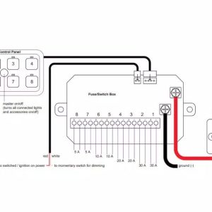 Go Rhino Switch Panel, With Eight Switches, With Fuse, Wiring Harness, Black, Aluminum – 758CHSCRBT