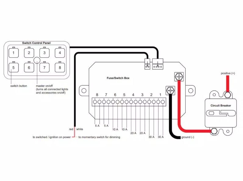 Go Rhino Switch Panel, With Eight Switches, With Fuse, Wiring Harness, Black, Aluminum – 758CHSCRRF