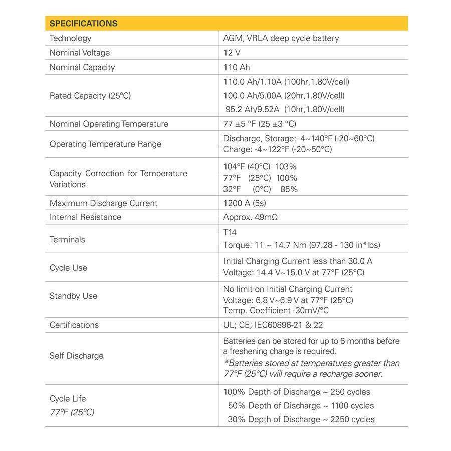 Go Power Battery, AGM Series, AGM Deep Cycle Solar Battery, 12 Volts, 100 Amp, Top Terminals, Flooded Lead Acid – GP-AGM-100-12V