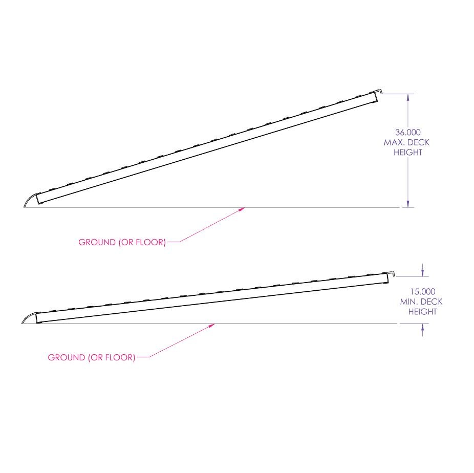 Gen-Y Hitch Bed Ramp, Ramps, Non-Folding, 6 Foot Length, 14 Inch Width, 3000 Pound Capacity, Aluminum, Set of 2 – GH-16072