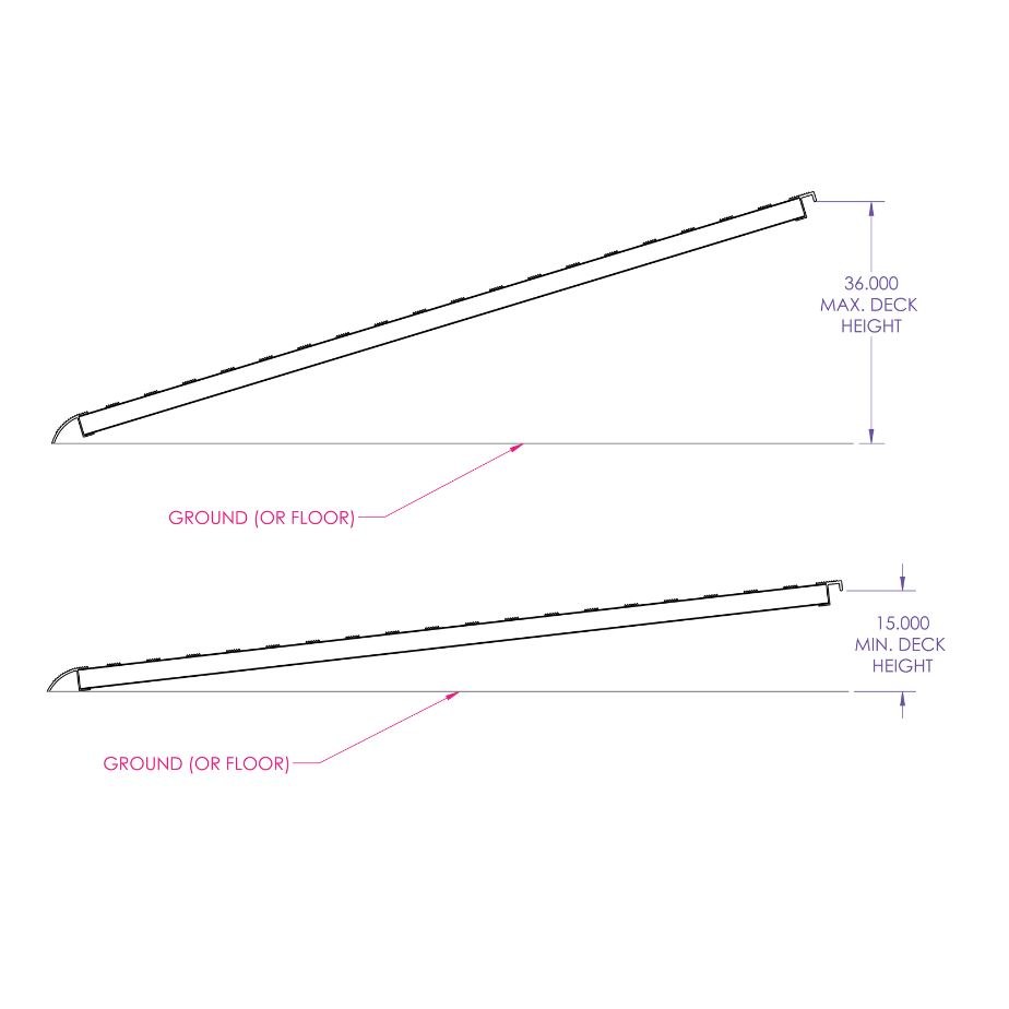 Gen-Y Hitch Bed Ramp, Ramps, Non-Folding, 8 Foot Length, 15 Inch Width, 5000 Pound Capacity, Aluminum, Set of 2 – GH-16096