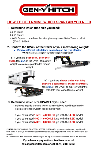 Gen-Y Hitch Gooseneck Trailer Coupler, Spartan™, Offset 4 Inch Square Tube, Accepts 2-5/16 Inch Ball – GH-7092