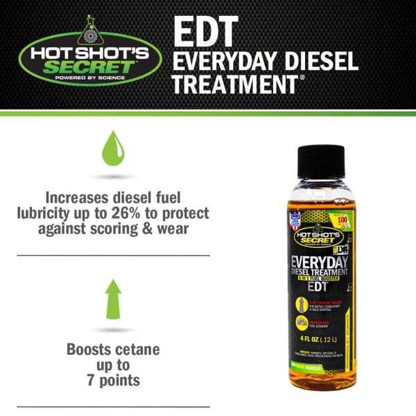 Hot Shots Fuel Additive, Everyday Diesel Treatment®, For Diesel – HSSEDT04