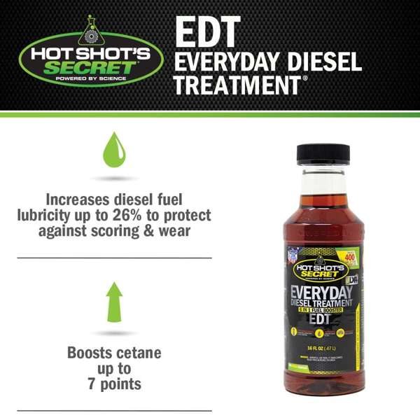 Hot Shots Fuel Additive, Everyday Diesel Treatment®, For Diesel – HSSEDT16Z
