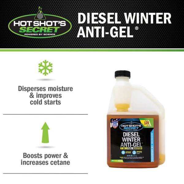 Hot Shots Fuel Anti-Gel – P403316ZS