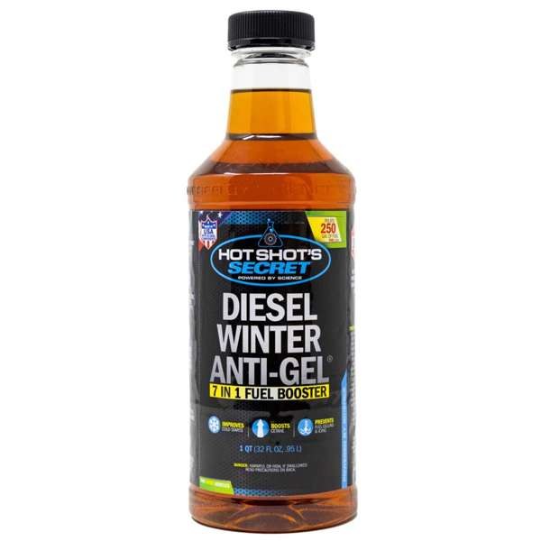 Hot Shots Fuel Anti-Gel – P403332Z