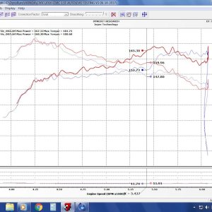 Injen Cold Air Intake, Evolution Series, Black Polyethylene Tube, Supernano-Web Blue Filter, With Air Box – EVO1500