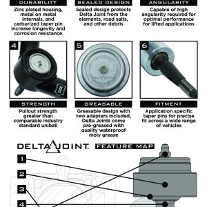 ICON Vehicle Dynamics Control Arm, Delta Joint, Tubular, Non Adjustable, Black, Steel, Greaseable, Set of 2 – 58451DJ