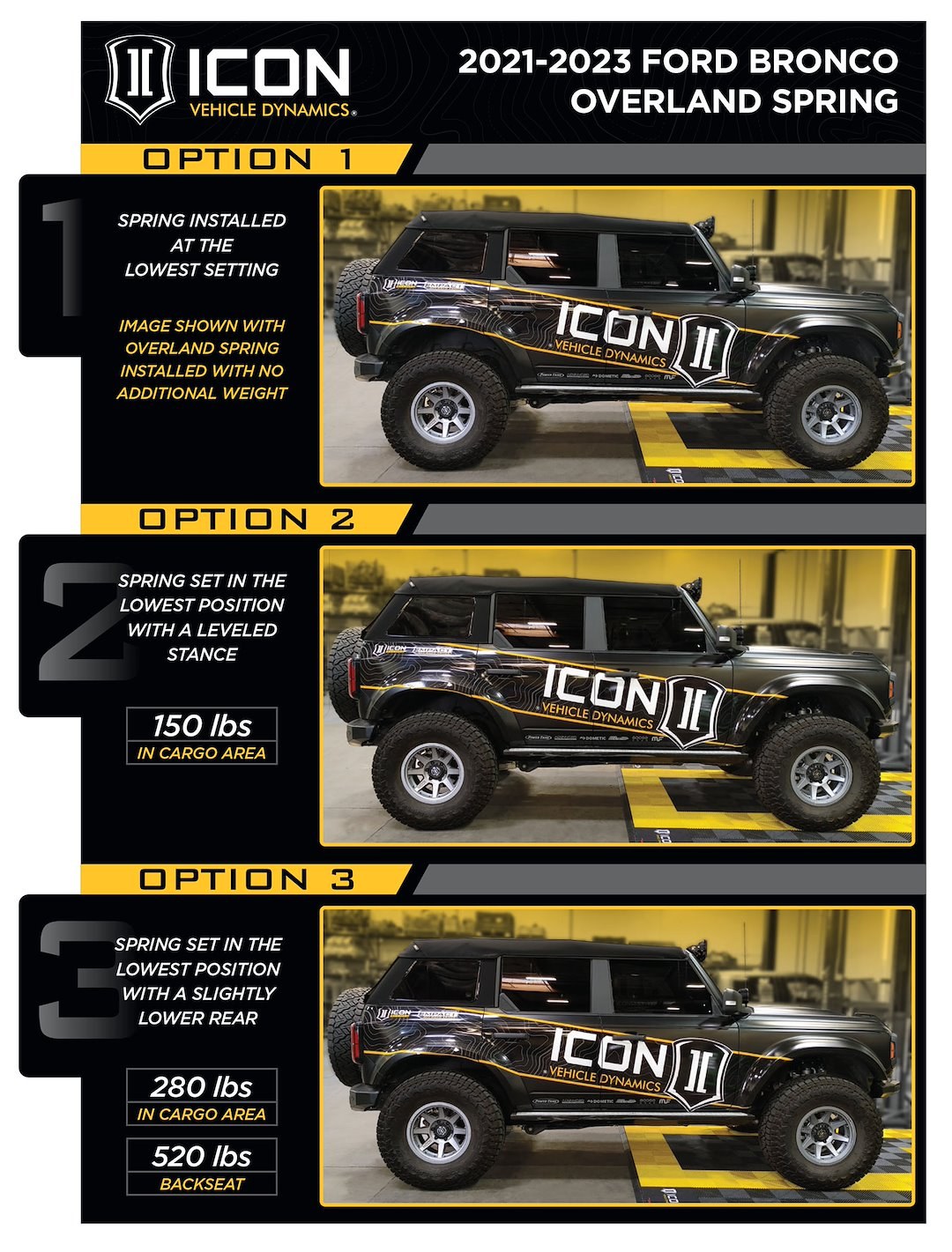 ICON Vehicle Dynamics Lift Kit Suspension, Stage 3, 3 to 4 Inch Front Lift, 2 to 3 Inch Rear Lift – K40003TX