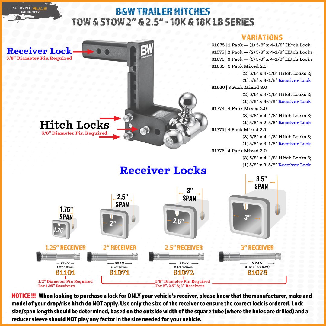Infiniterule Trailer Hitch Pin, For Use with B&w 2 Inch/ 2-1/2 Inch Tow and Stow 10000 Pound/ 18000 Pound Hitch/ 2-1/2 Inch Receiver – 61775-S