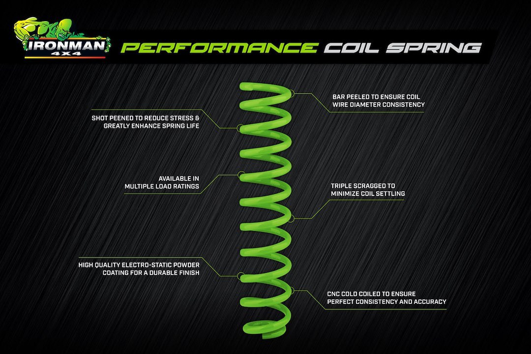 Ironman 4×4 Coil Spring, 2-1/2 Inch Lift, Powder Coated, Green, Set of 2 – TOY087A