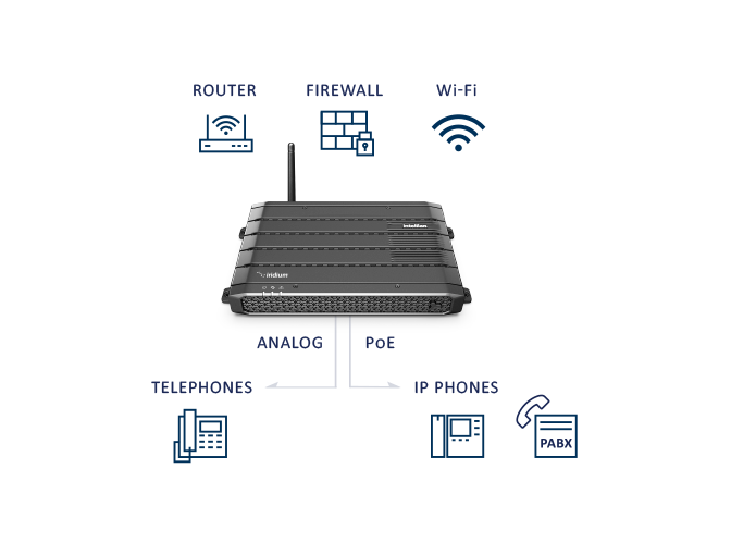 Intellian Satellite Network Terminal, Iridium Certus® C700 – C1-70-A00S