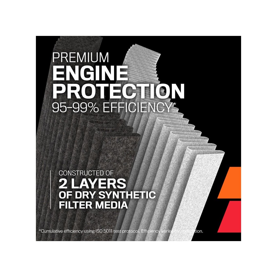 K&N Filters Cold Air Intake, Black Polyethylene Tube, Black Filter, With Heat Shield – 30-2620