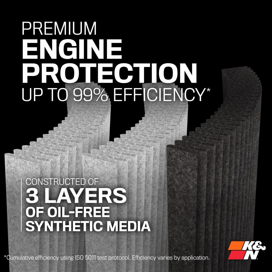 K&N Filters Air Filter, Washable, Black, Non-Woven Synthetic, Panel – 33-5005HBK