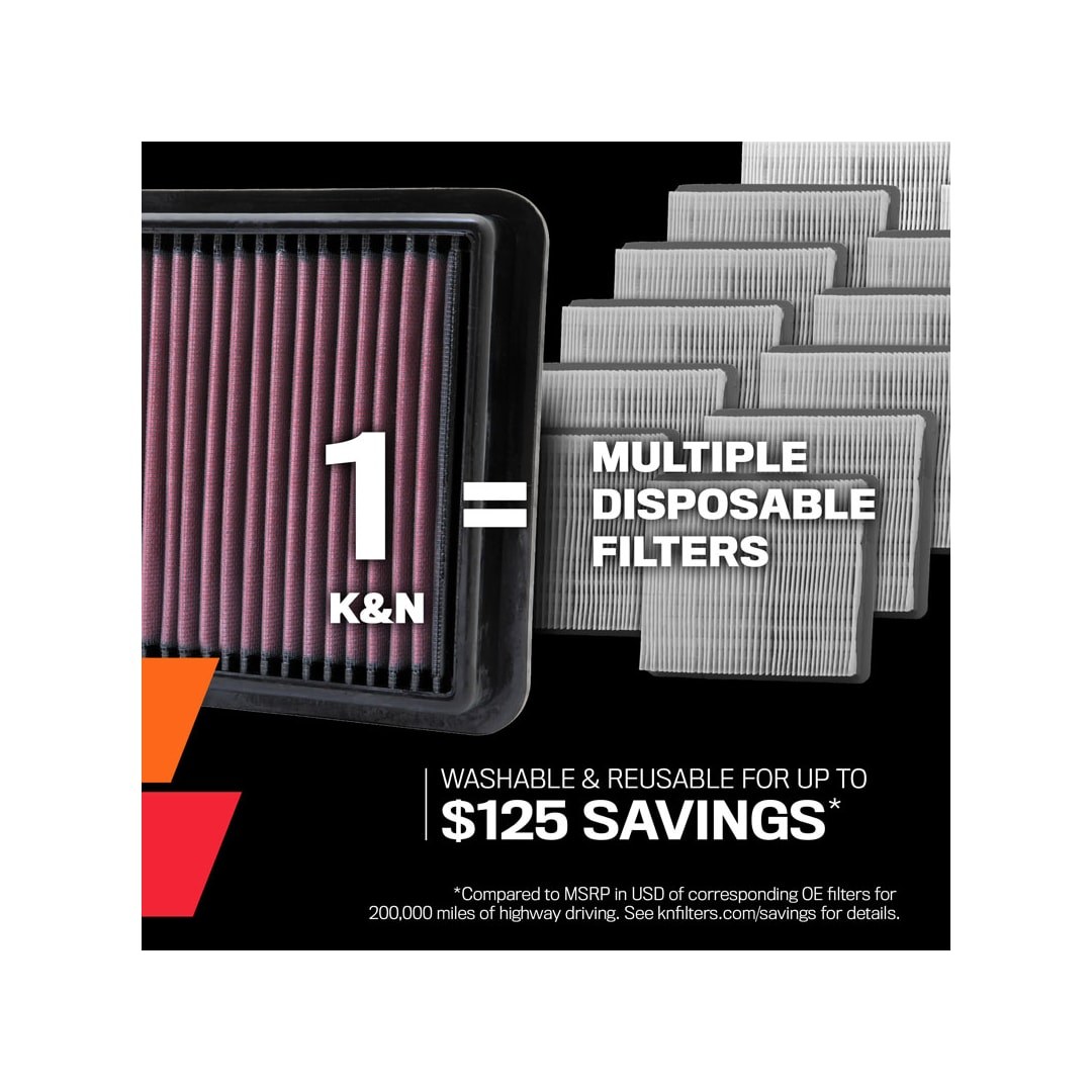 K&N Filters Air Filter, Filtercharger®, Washable, Red, Cotton Gauze, Panel – 33-5145