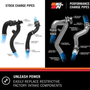 K&N Filters Turbocharger Intercooler Pipe, Hot and Cold Sides, Gunmetal Gray Aluminum Tube – 77-1005KC
