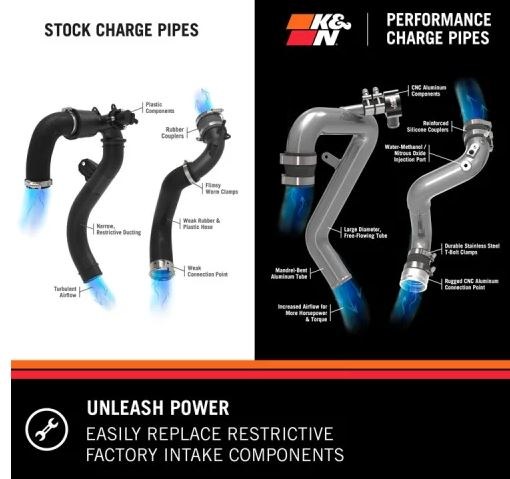 K&N Filters Turbocharger Intercooler Pipe, Hot and Cold Sides, Gunmetal Gray Aluminum Tube – 77-1005KC