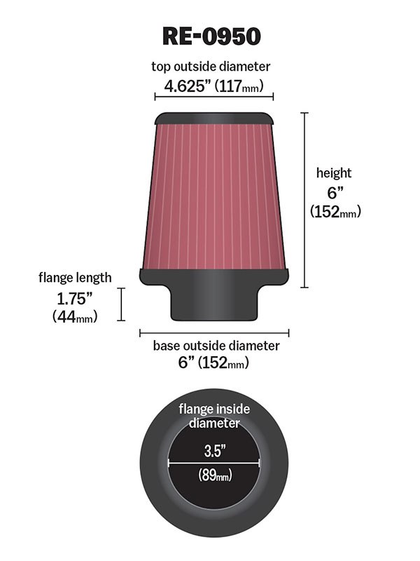 K&N Filters Air Filter, Washable, Red, Cotton Gauze, Round Tapered – RE-0950