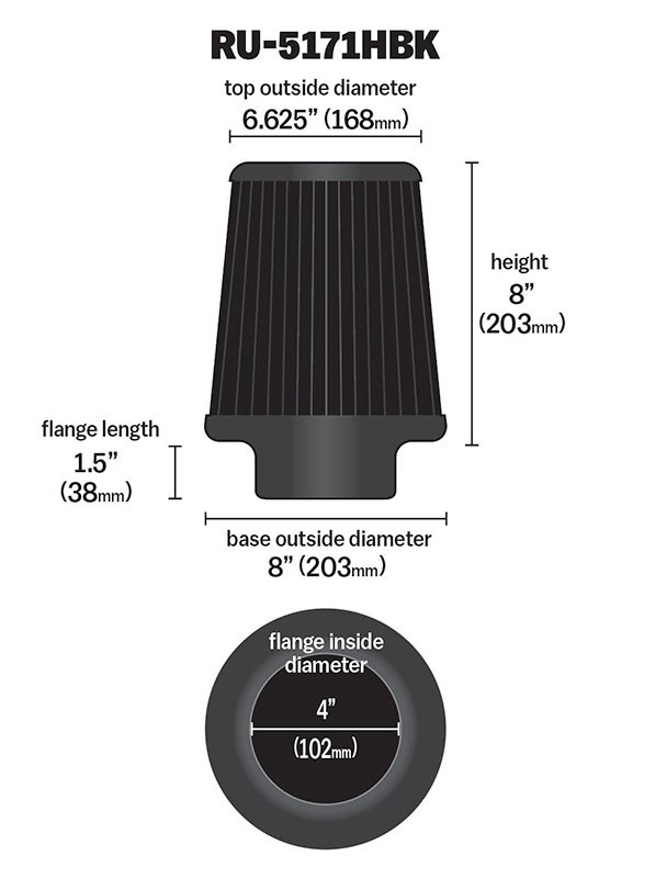K&N Filters Air Filter, Black, Non Woven Synthetic, Round Tapered – RU-5171HBK