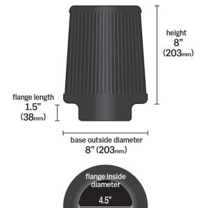 K&N Filters Air Filter, Black, Non Woven Synthetic, Round Tapered – RU-5283HBK