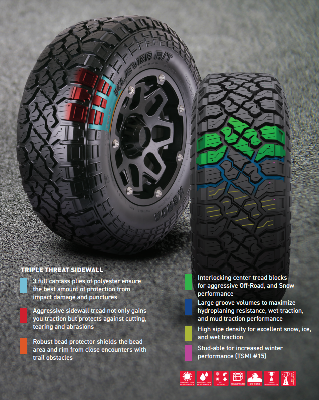 Kenda Tire, Klever R/T, LT37 X 12.50R20, All Terrain Light Truck and SUV, Studdable, Radial, Raised Red Letter, Tubeless – 601036