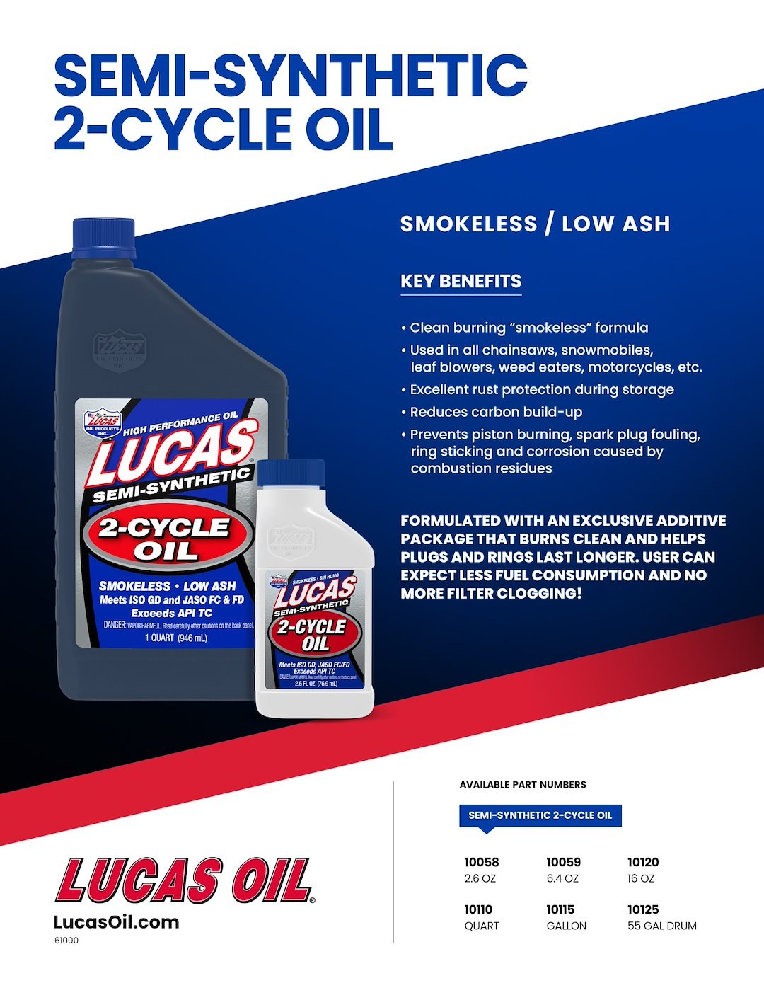 Lucas Oil Oil, SAE 20, Semi-Synthetic, 2.6 Ounce Bottle, Single – 10058