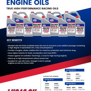 Lucas Oil Oil, SAE 20W-50, Synthetic, 1 Quart Bottle, Single – 10615
