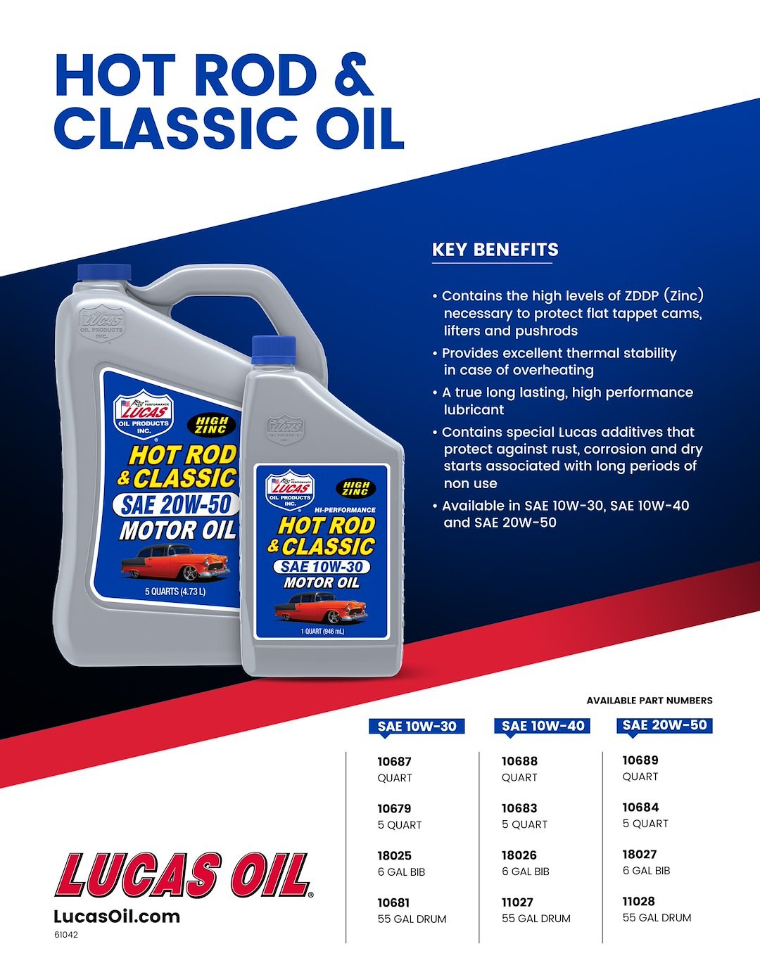 Lucas Oil Oil, SAE 10W30, Synthetic Blend, 5 Quart Jug, Single – 10679