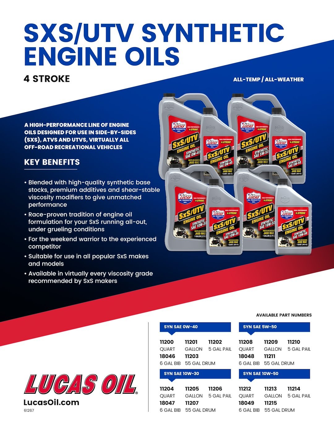 Lucas Oil Oil, SAE 0W-40, Synthetic, 1 Quart Bottle, Single – 11200