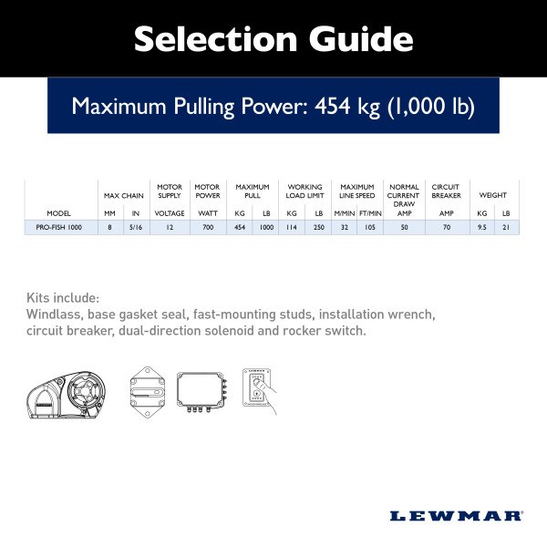 Lewmar Windlass, Pro-Series, Horizontal Mount, 1000 Pound Maximum Pull, 250 Pound Working Load Limit, 105 Foot Per Minute Line Speed – 6657011108-102