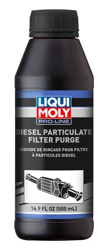 Liqui Moly Diesel Particulate Filter Cleaning Solution, Pro Line, To Clean Soot Clogged DPF Units Without Disassembly – 20112