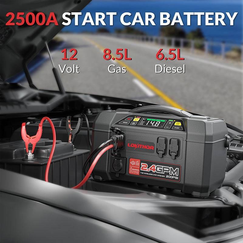Lokithor Battery Jump Starter, Aw Series, Provide Auxiliary Power to Start 8.5 Liter Gasoline/6.5 Liter Diesel Engines – AW401