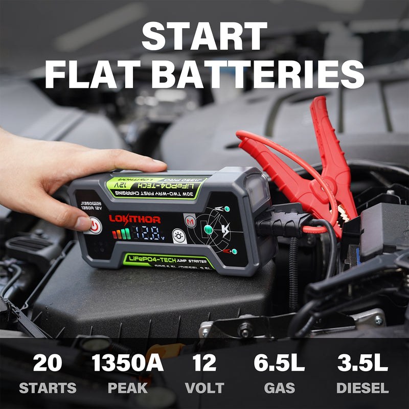 Lokithor Battery Jump Starter, LiFePO4 Tech Series, Provide Auxiliary Power to Start 6.5 Liter Gasoline/3.5 Liter Diesel Engines – J1350 PRO