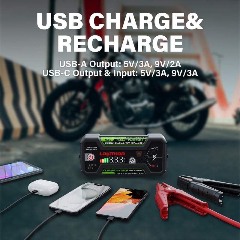 Lokithor Battery Jump Starter, LiFePO4 Tech Series, Provide Auxiliary Power to Start 6.5 Liter Gasoline/3.5 Liter Diesel Engines – J1350 PRO