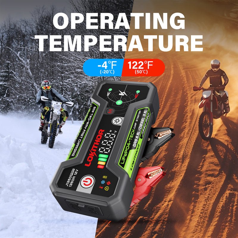 Lokithor Battery Jump Starter, LiFePO4 Tech Series, Provide Auxiliary Power to Start 6.5 Liter Gasoline/3.5 Liter Diesel Engines – J1350 PRO