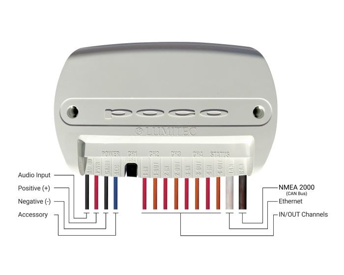 Lumitec Light Control Module, Poco 4, Use to Control On-Board Lighting Control Through a Compatible Mfd/ Connected Smart Device, 4 Channel – 101925