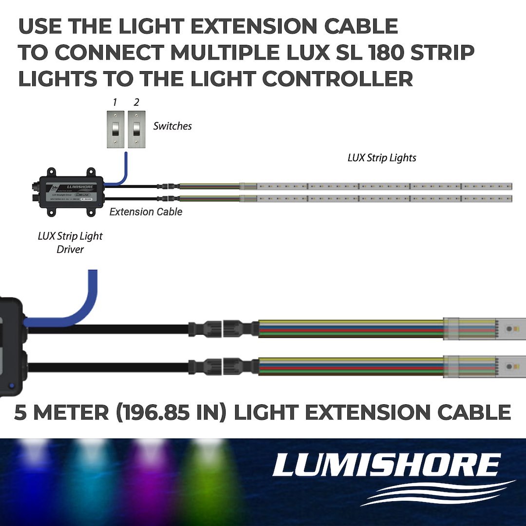 Lumishore Us Rope Light Power Cable Extension – LED, For Use with Lux Superbright Neon Flex Strip Light, 5 Meter Length, Single – 60-0389