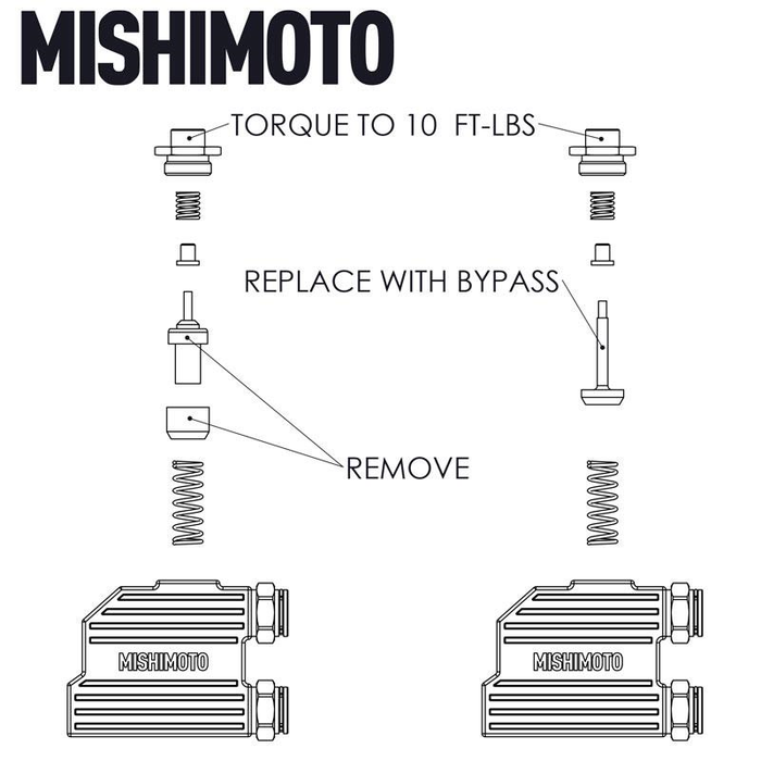 Mishimoto Transmission Oil Cooler Bypass Valve, 2 Inlet/ 2 Outlet Port, Aluminum – MMTC-RAM-TBV