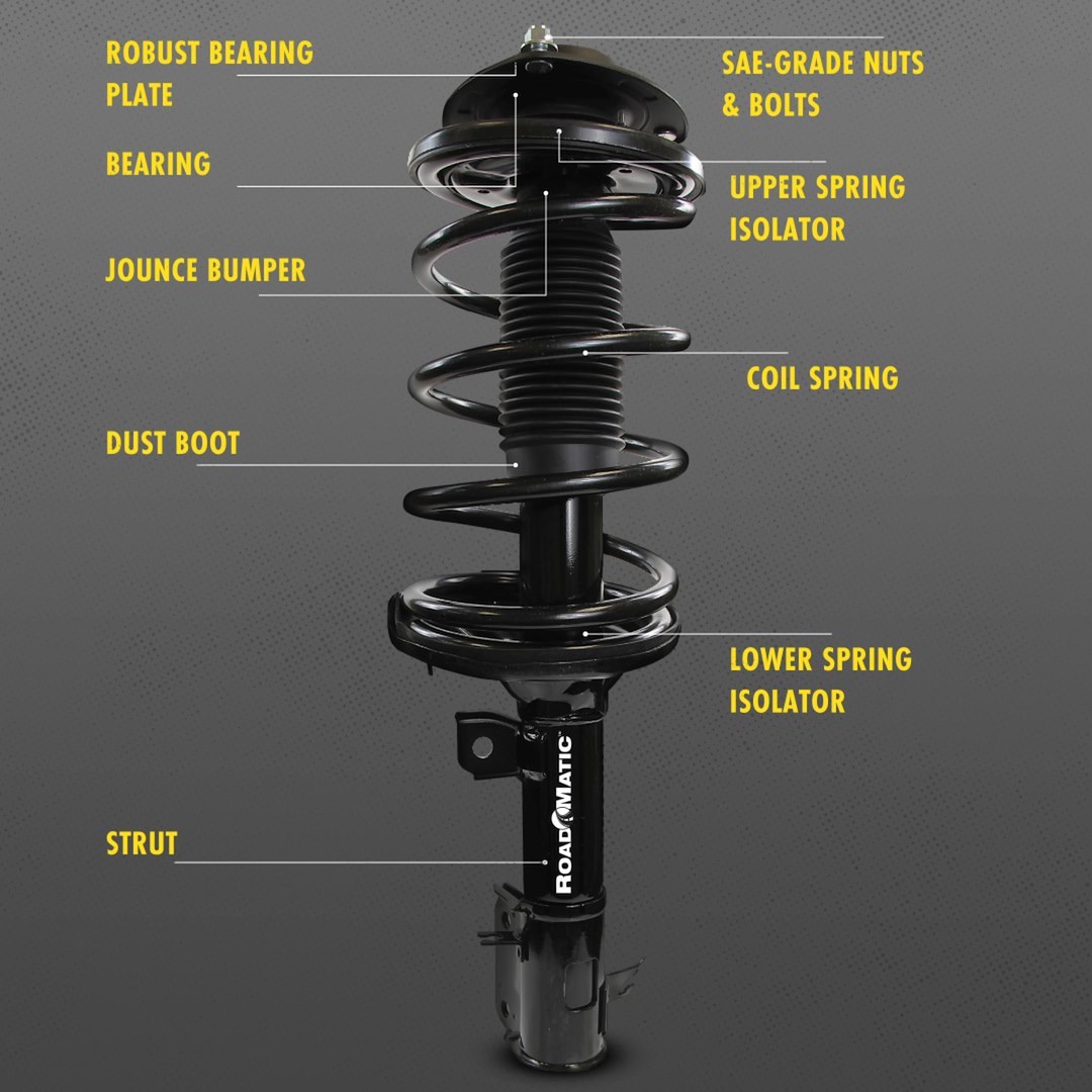 Monroe Shock Absorber, Roadmatic ™, Nitrogen Gas Charged, With Coil Spring/ Strut/ Strut Mount, Three Year Warranty – 281128R