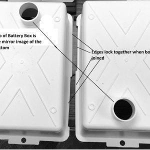 Mts Products Battery Box, Fits Group 24 Batteries, Small, 11 Inch Length X 7 Inch Width X 10 Inch Height Inside Dimension, Vented – 200
